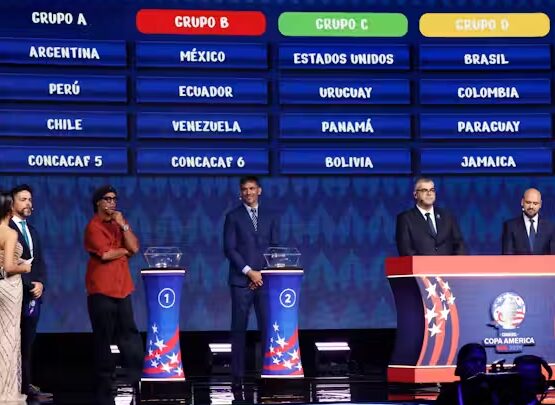 Copa America Draw Groups